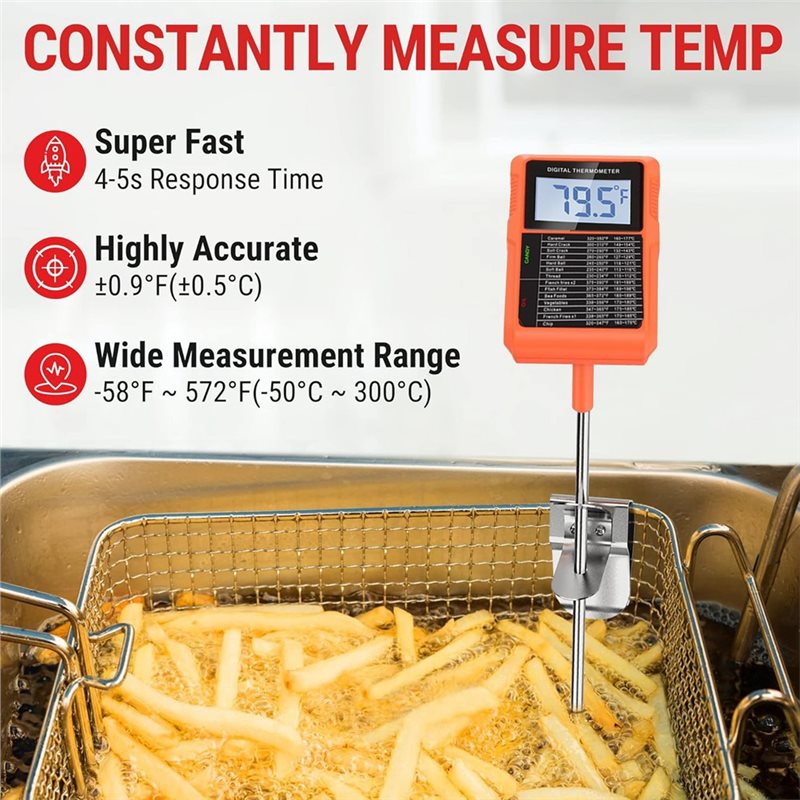 Y42A-TP510 Digital Thermometer - Meat Thermometer recension och pris