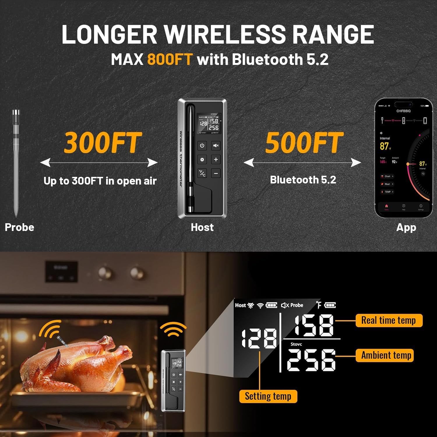 Wireless Meat Thermometer with - Meat Thermometer recension och pris