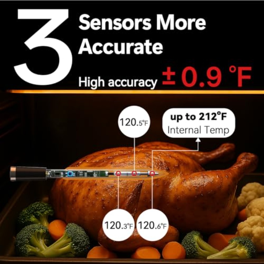 524FT Meat Thermometer Digital - Meat Thermometer recension och pris