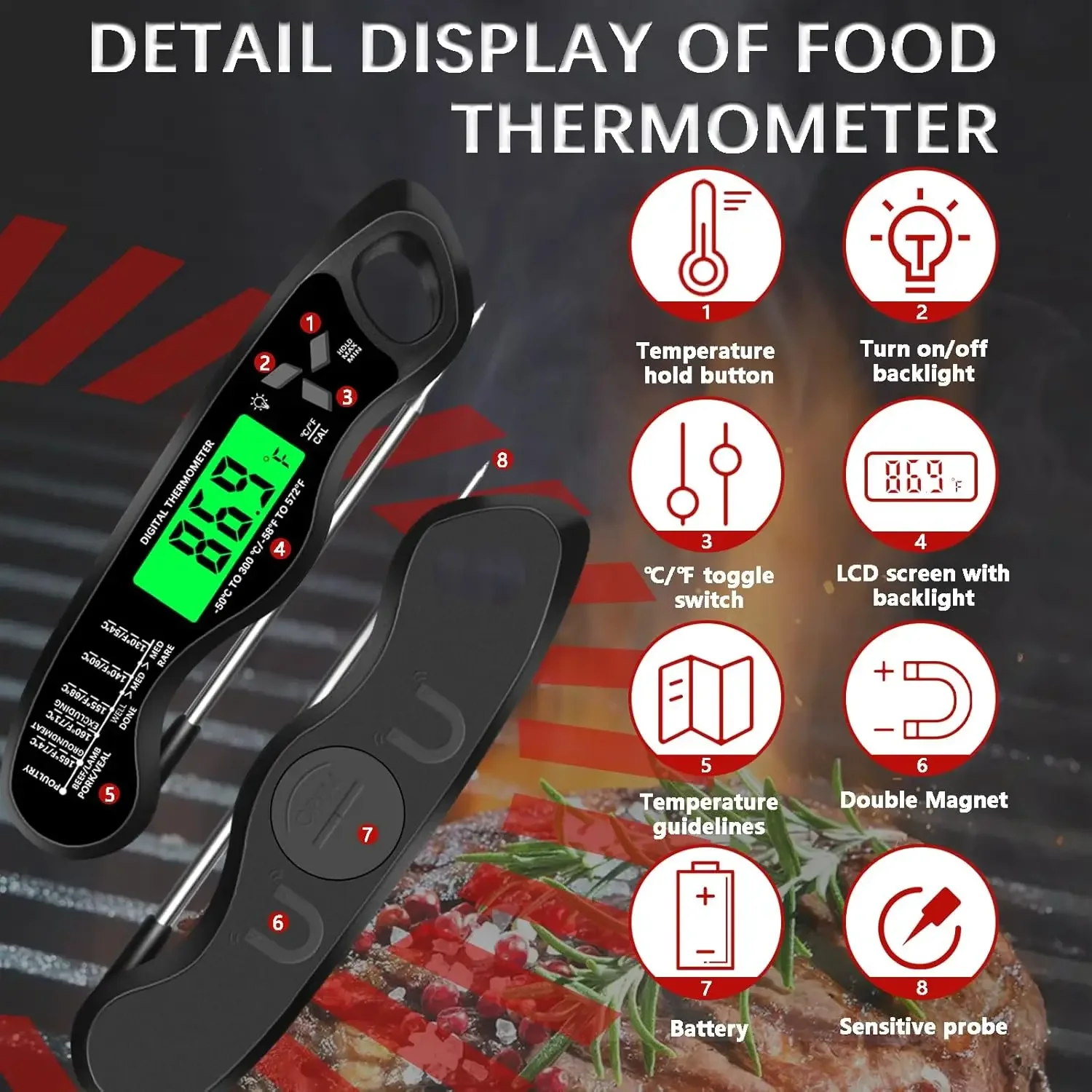 Meat Thermometer Digital，IP67  - Meat Thermometer recension och pris